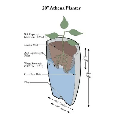 Algreen Products 87311 Athena Self-Watering Flower Pot and Planter, Brownstone 4 Algreen Products 87311 Athena Self-Watering Flower Pot and Planter, Brownstone - Image 2