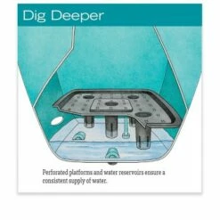 Viva Self-Watering Rolling Planter, Square Large - Gardener's Supply Company