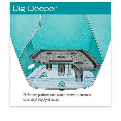 Viva Self-Watering Rolling Planter, Square Large - Gardener's Supply Company 2 Viva Self-Watering Rolling Planter, Square Large - Gardener's Supply Company