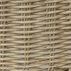 Sunnydaze Decorative Round Indoor/Outdoor Polyrattan Basket Flower Planters - 8", 11.75" and 12.75" Diameter - Beige - 3-Piece Set 7 Sunnydaze Decorative Round Indoor/Outdoor Polyrattan Basket Flower Planters - 8", 11.75" and 12.75" Diameter - Beige - 3-Piece Set -Cheap Planters Store unnamed file 4415