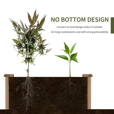 Outsunny 4ft x 4ft Backyard Patio Wooden Raised Garden Bed Planter Box with Segmented Growing Grid for Plants & Herbs - Natural Wood 7 Outsunny 4ft x 4ft Backyard Patio Wooden Raised Garden Bed Planter Box with Segmented Growing Grid for Plants & Herbs - Natural Wood - Image 5